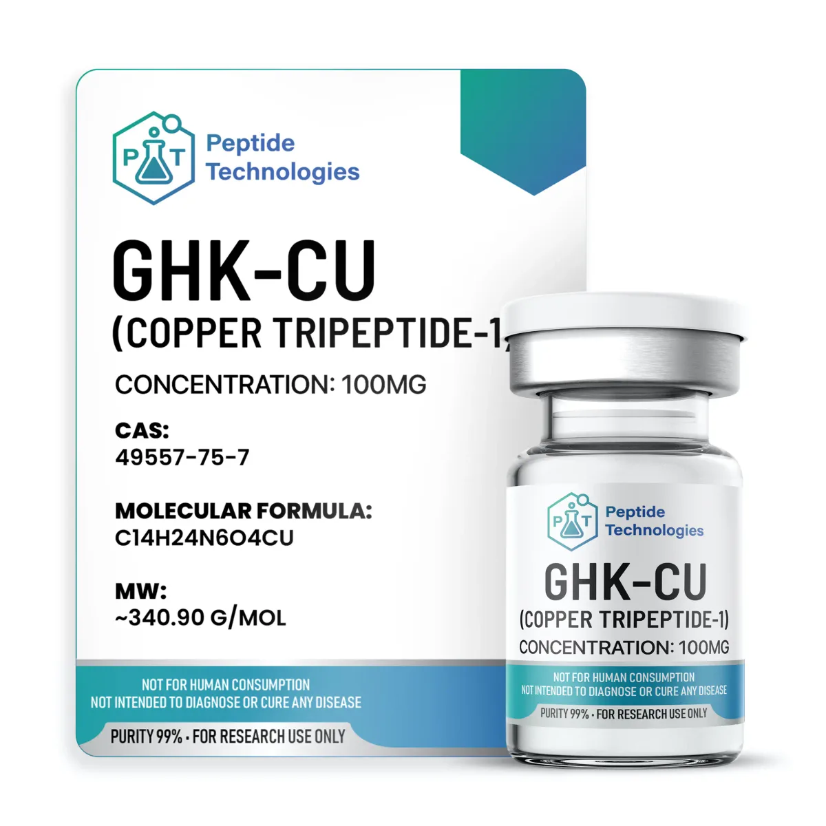 GHK-Cu