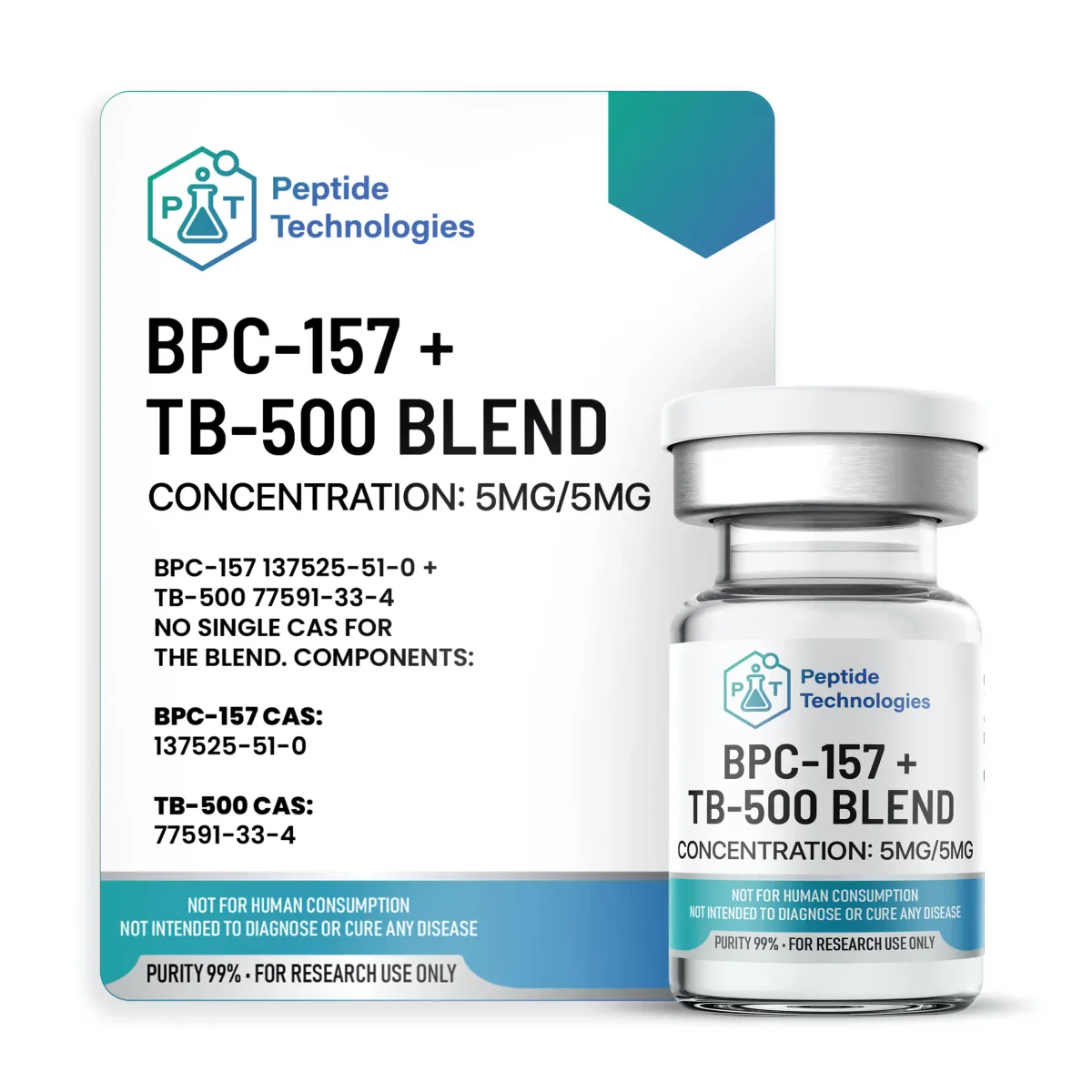 BPC-157 + TB-500 Blend