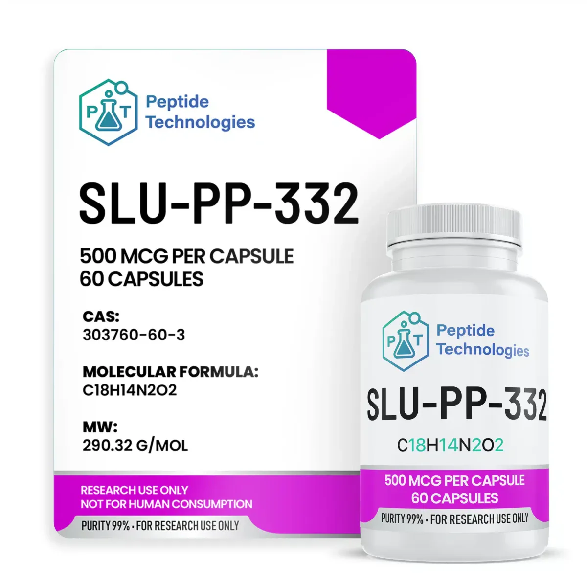 SLU-PP-332 Research Capsules